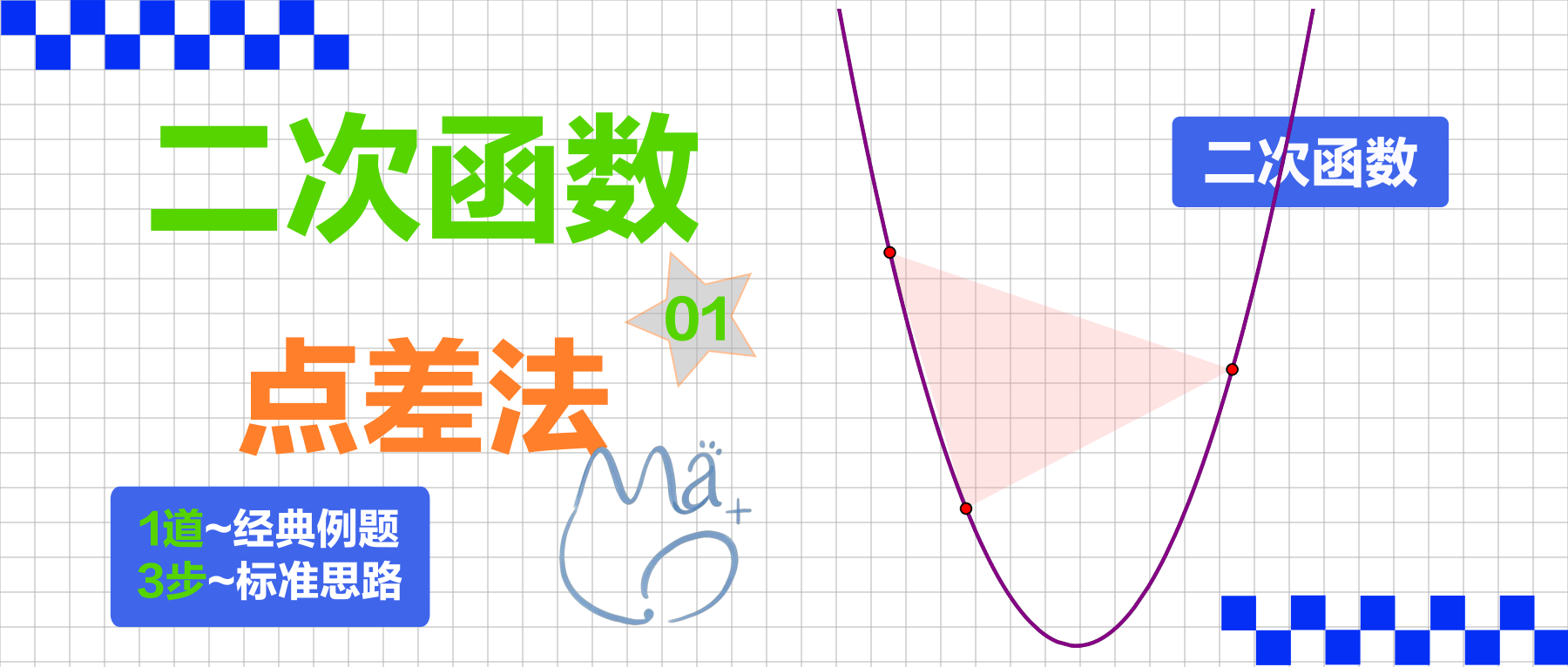 设点法解决二次函数压轴